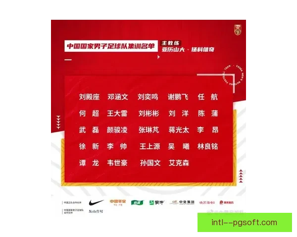 聚焦国家队最新大名单多位新面孔崭露头角引发广泛关注热议 聚焦国家队最新大名单多位新面孔崭露头角引发广泛关注热议
