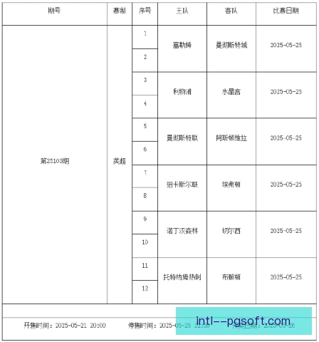 彩票渠道影响赛程安排，联盟需平衡商业秩序
